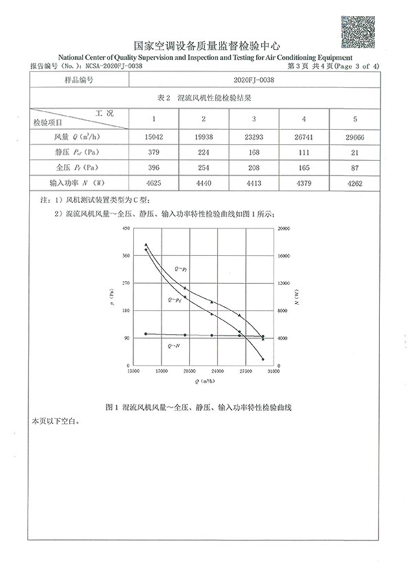 混流風(fēng)機(jī)檢驗(yàn)報告-4