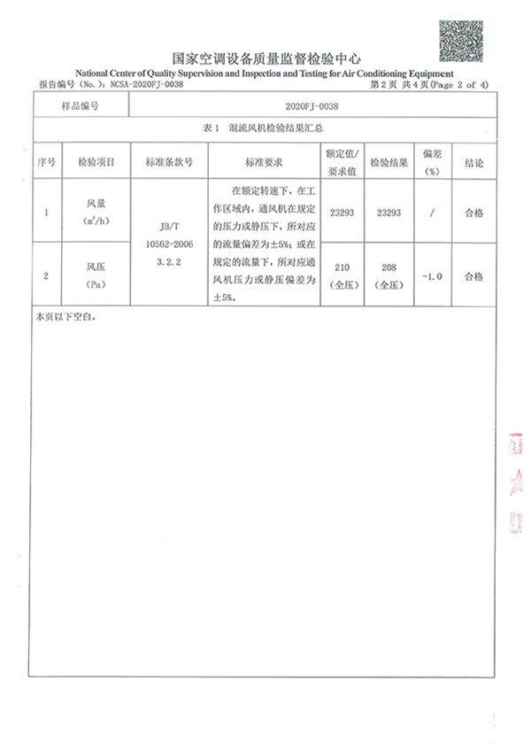 混流風(fēng)機(jī)檢驗(yàn)報(bào)告-3