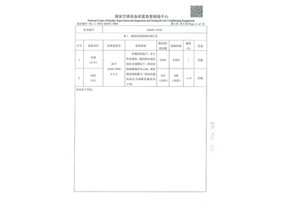 混流風(fēng)機(jī)檢驗(yàn)報(bào)告-3